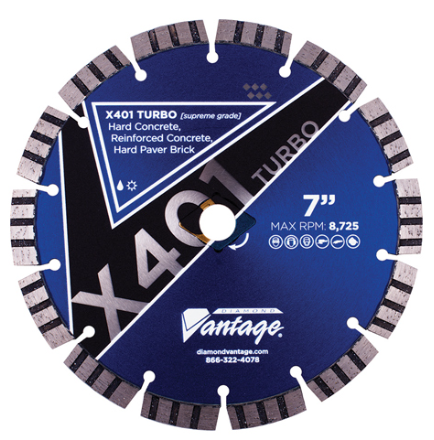 X401 Turbo Hard Materials