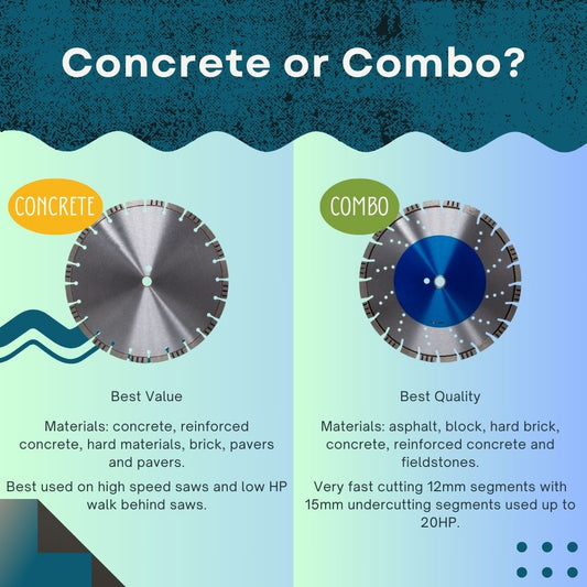 Comparing Concrete Diamond Blades to Combo Diamond Blades: Which is Right for Your Job?